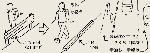 �����Ǝԓ��̊ԂɃK�[�h���[���܂ł͂Ȃ����ǋ��E�u���b�N�����A�����̕����L���ԓ����˂ɓ�Ԑ��ȏ�