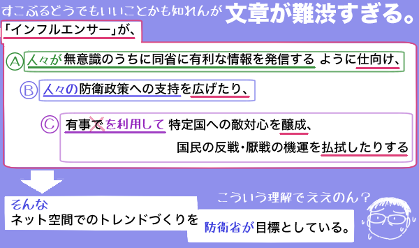 �����Ԃ�ǂ��ł��������Ƃ����m��񂪁A2-1�ň������L���̕��͂���a������B�y�u�C���t���G���T�[���@�`)�l�X�����ӎ��̂����ɓ��ȂɗL���ȏ��𔭐M����(���M����̂͐l�X)�悤�Ɏd�����A�@�a)�l�X�̖h�q����ւ̎x�����L������A�@�b)�L���𗘗p���ē��荑�ւ̓G�ΐS�������������̔���E�}��̋@�^�𕥐@�����肷��v�c����ȃl�b�g��Ԃł̃g�����h�Â���A���A�h�q�Ȃ��ڕW�Ƃ��Ă���z�������������ł����̂�H