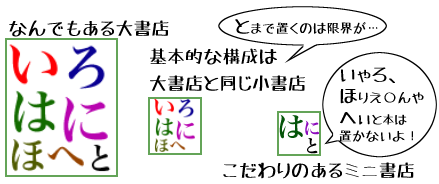 �u����͂ɂقւƁv�Ȃ�ł�����发�X�E��{�I�ȍ\���͑发�X�Ɠ��������u����͂ɂق�(�Ƃ܂Œu���̂͌��E���c)�v�Ƃ��������X�E�u�͂ɂ�(�����A�ق肦�����A�ւ��Ɩ{�͒u���Ȃ���I)�v�Ƃ������̂���~�j���X