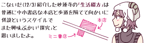 ���Ȃ���(12/3)�Љ�����@���́u�����ԕ��v�͕��ʂɒ������X�Ȗ{�X�ƕ������u�ĂČ������ɕ��݂Ƃ����X�^�C���ł܂������Ԃ����u�T���v�Ǝv���܂�����B