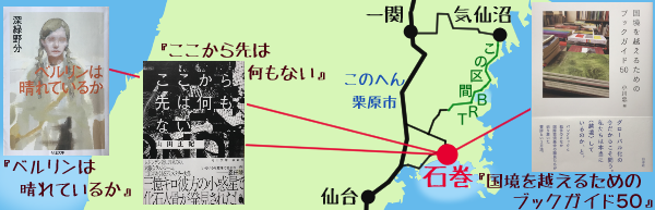 �Ί��̈ʒu�}�ƎO���̏��e