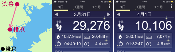 �a�J�`���l�̒n�}�ƁA�����v�X�N�V���B3/31�F29,276���E20,488m�B4/1�F10,106���E7,074m�B