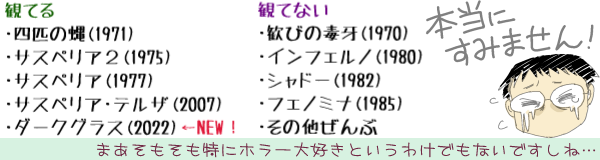 �ςĂ��i�F�l�C�̔�(1971)�E�T�X�y���A�Q(1975)�E�T�X�y���A(1977)�E�T�X�y���A�E�e���U(2007)�E�_�[�N�O���X(2022)��NEW�I�@�ςĂȂ��F���т̓ŉ�(1970)�E�C���t�F���m(1980)�E�V���h�[(1982)�E�t�F�m�~�i(1985)�E���̑�����ԁc�{���ɂ��݂܂���I�Ƌ�����������(����)�B�܂������������Ƀz���[��D���Ƃ����킯�ł��Ȃ��ł����ˁc