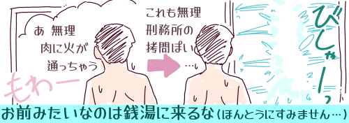 ���������Ɛ^�����ȏ��C���������߂�T�E�i�Ɂu�������A���ɉ΂��ʂ����Ⴄ�v���E���痁�т�����␅�Ɂu����������A�Y�����̍���݂����v�ƐK���݂��镑������(�����B�S��)�B���O�݂����Ȃ̂͑K���ɗ����(�{���ɂ��݂܂���c)