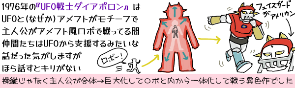 �u1976�N�́wUFO��m�_�C�A�|�����x��UFO��(�Ȃ���)�A���t�g�����`�[�t�ŁA��l�����A���t�g�����{�Ő���Ă�ԁA���Ԃ�����UFO����x������݂����Șb�������C�����܂����A�ق�b���ƃL�����Ȃ��v�Ƃ����L���v�V�����Ɂu���c����Ȃ���l�������{�ƍ��́E���剻���ă��{�Ɠ��������̉����Đ키�ِF��ł����v�Ƃ����}���B�_�C�A�|�����A�����̑O�ʂɂ����w�b�h�v���e�N�^�[���A�����J���B