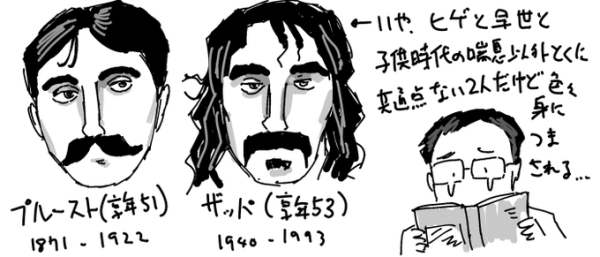 �v���[�X�g(1871-1922/���N51)�E�U�b�p(1940-1993/���N53)����A�q�Q�Ƒ����Ǝq������̚b���ȊO�Ƃ��ɋ��ʓ_�Ȃ���l�����ǐF�X�g�ɂ܂����c�ƃv���[�X�g��ǂ݂Ȃ��狃����������(����)�B