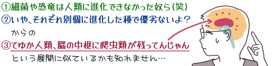 �L���v�V�����u(1)�׋ۂ⋰���͐l�ނɐi���ł��Ȃ������z��(��)�@(2)����A���ꂼ��ʌɐi��������ŗD��Ȃ���H�����(3)�Ă䂩�l�ށA�]�̒�����঒��ނ��c���Ă񂶂��@�Ƃ����W�J�Ɏ��Ă��邩���m��܂���c�v�ɁA�ȗ��Ȑ���̕�������(����)�̔]�̐^�񒆁E��]�Ӊ��n(঒��ނ̔])�������C���X�g�B