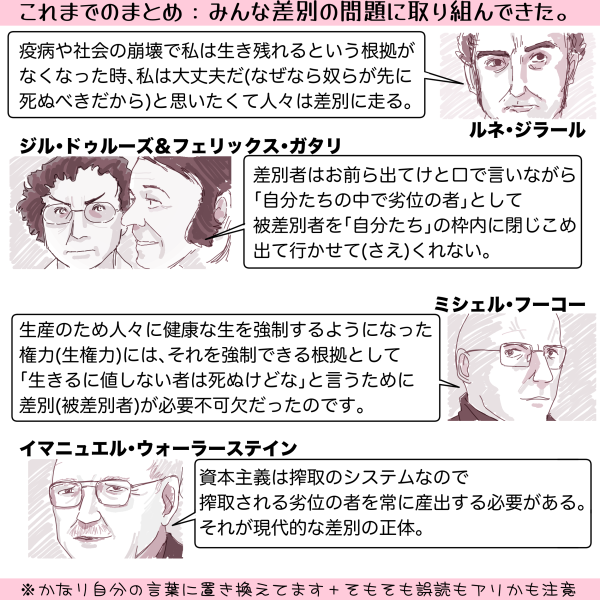 �݂�ȍ��ʂ̂��Ƃ��l���Ă�(���ĂȂ�����G����)�@���l�E�W���[���u�u�a��Љ�̕���Ŏ��͐����c���Ƃ����������Ȃ��Ȃ������A���͑��v��(�Ȃ��Ȃ�z�炪��Ɏ��ʂׂ�������)�Ǝv�������Đl�͍��ʂɑ���v�@�h�D���[�Y���K�^���u���ʎ҂͂��O��o�čs���ƌ��ł͌����Ȃ���A���������̒��ŗ�ʂ̎҂Ƃ��Ĕ퍷�ʎ҂��u���������v�̘g���̕����߁A�o�čs������(����)����Ȃ��v�@�~�V�F���E�t�[�R�[�u���Y�̂��ߐl�X�ɐ����邱�Ƃ���������悤�ɂȂ��������͂́A����������ł��鍪���Ƃ��āA������ɒl���Ȃ��҂͎��ʂ��ǂȂƌ������߂ɍ���(�퍷�ʎ�)���K�v�s���������̂ł��v�@�E�H�[���[�X�e�C���u���{��`�͍��̃V�X�e���Ȃ̂ŁA��悳����ʂ̎҂���ɎY�o����K�v������B���ꂪ����I�ȍ��ʂ̐��́B�v