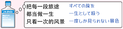 江小白のミニボトルの絵。横に台詞「把毎一段旅途都当做一生 只看一次的風景(すべての旅を一生として扱う 一度しか見られない景色)」を吹き出しで添えて。