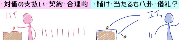 �ΑK���܂ŋ߂Â��āu�n�C�v�ƃR�C���𗎂Ƃ����Ή��E�_��E�����I�^�ΑK���̉�������u�G�C���v�ƃR�C���𓊂��ē����������Ȃ������肷�遁�q���E����������T�E�V��H