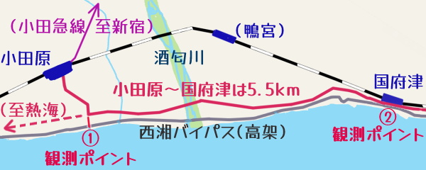 ���c���E���{�ÊԂ̊g��}�B���̏��c���w����͖k�ɐV�h�s�����c�}�������тĂ��邪�A�����JR���C�����������Ԃ��悤�ɏ��c��(�����{��)���{�Éw�ƂȂ�H���ɕ��s���A�C�����̍����P�����𓌂ɐi�ށB���s���Ă���ɊC�����ɂ͍������H�̐��Ão�C�p�X���ʂ�A���̌������͊C�Ƃقڃ[�������̍��l�ƂȂ��Ă��āA���c���w�̂����삪�ϑ��|�C���g�P�E���{�Éw�̂�������ϑ��|�C���g�Q�Ƃ��Đݒ肵�܂����B