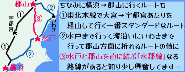 ���Ȃ݂ɉ��l���S�R�ɍs�����[�g��(1)���k�{���ő�{���F�s�{��������o�R���čs����ԃX�^���_�[�h�ȃ��[�g�@(2)���˂܂ōs���ĊC�����ɂ��킫�܂ōs���ČS�R���ʂɐ܂�郋�[�g�̑��Ɂ@(3)���˂ƌS�R�𒼂Ɍ��ԁu���S���v�Ȃ�H��������ƒm��A�����������Ă��܂��c(�n�}����)