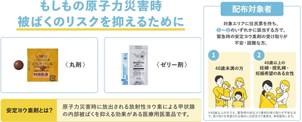 �X�N���[���V���b�g�B���F�z�z�������胈�E�f�܂̎ʐ^�B�ۍ܂ƃ[���[�܂�����B�u�b��B��΂��̃��X�N���y������v�̕�������B�E�F�z�z�Ώێ҂Ƃ���(1)40�Ζ����̕��E�i�Q�j40�Έȏ�̔D�w�E�����w�E�D�P��]�̂��鏗���ŁA�ً}���̃��E�f�܂̎��肪����E�s���Ȃ����Ƃ�������(�C���X�g��)�B