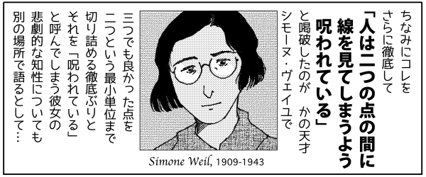 同じく『物語の話をします』からの引用。「ちなみにこれ(点三つが三角に見える)を『人は二つの点の間に線を見てしまうよう呪われている』と喝破したのが、かの天才シモーヌ・ヴェイユで、三つでも良かった点を二つという最小単位まで切り詰める徹底ぶりと、それを『呪われている』と呼んでしまう彼女の悲劇的な知性についても別の場所で語るとして…」という文章に、ヴェイユ(1909-1943)の肖像を添えて